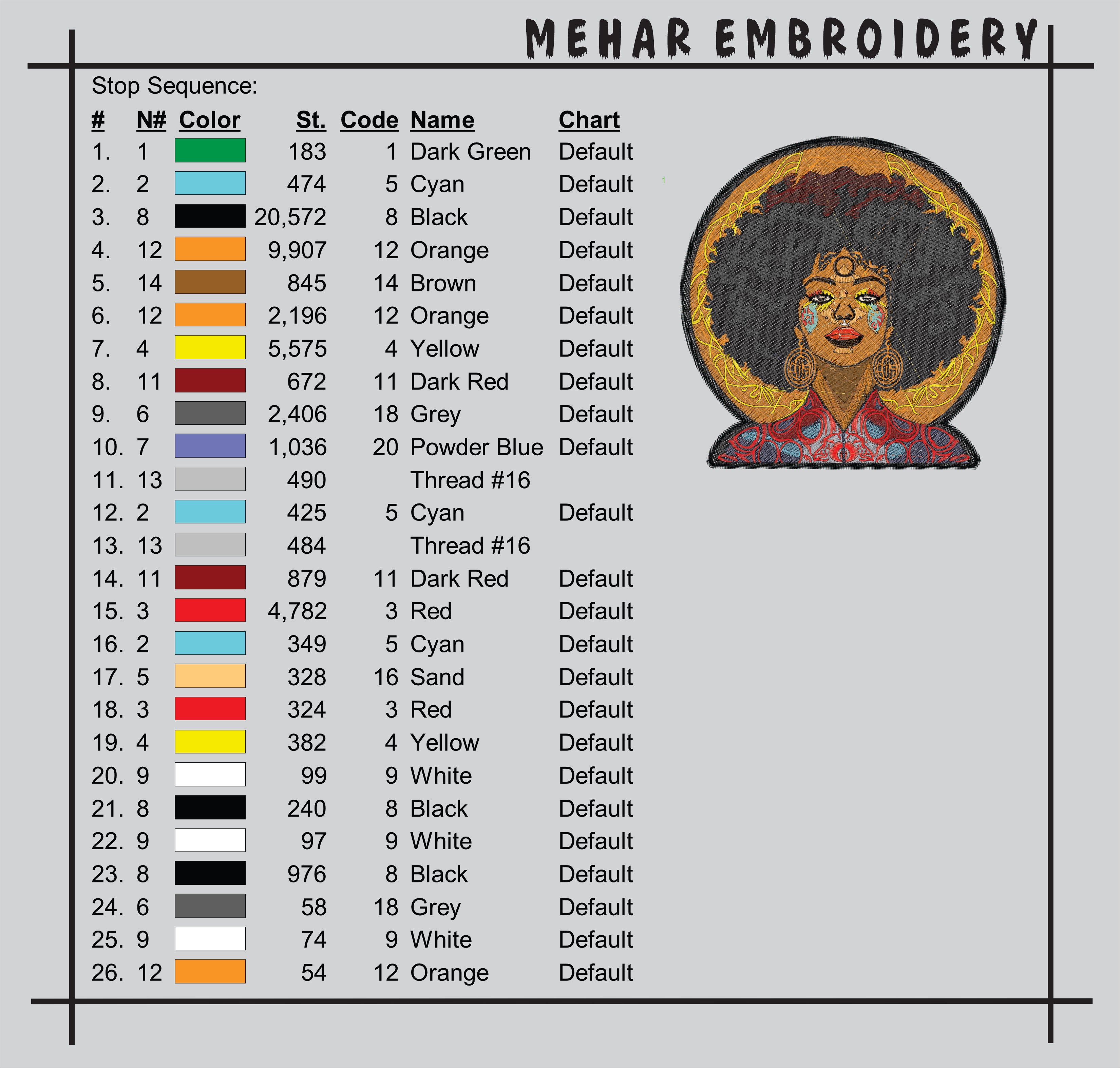 Afro Woman Embroidery Design, African Queen Machine File