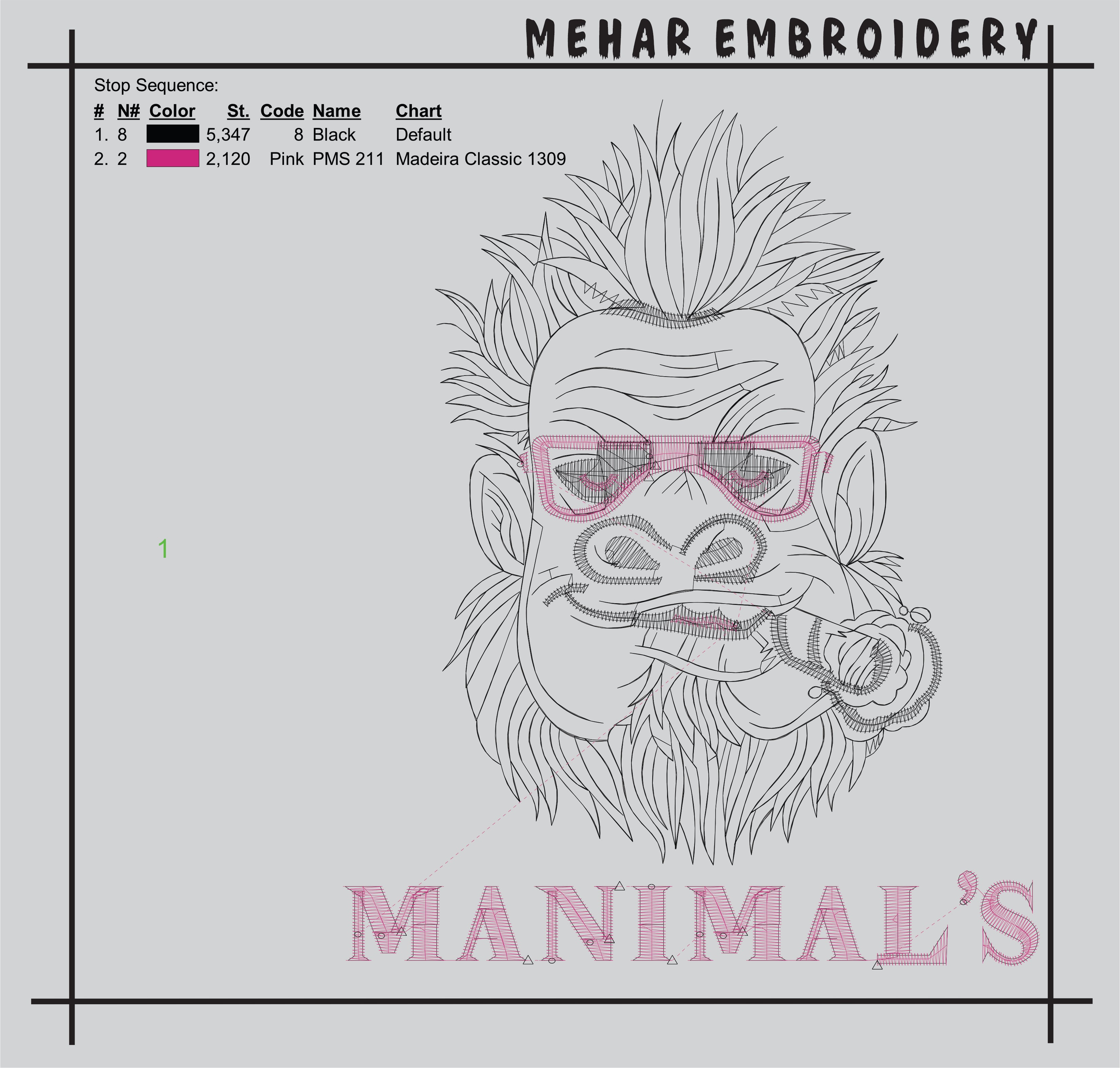 Biker Gorilla Embroidery Design, Motorcycle Ape Machine Embroidery File