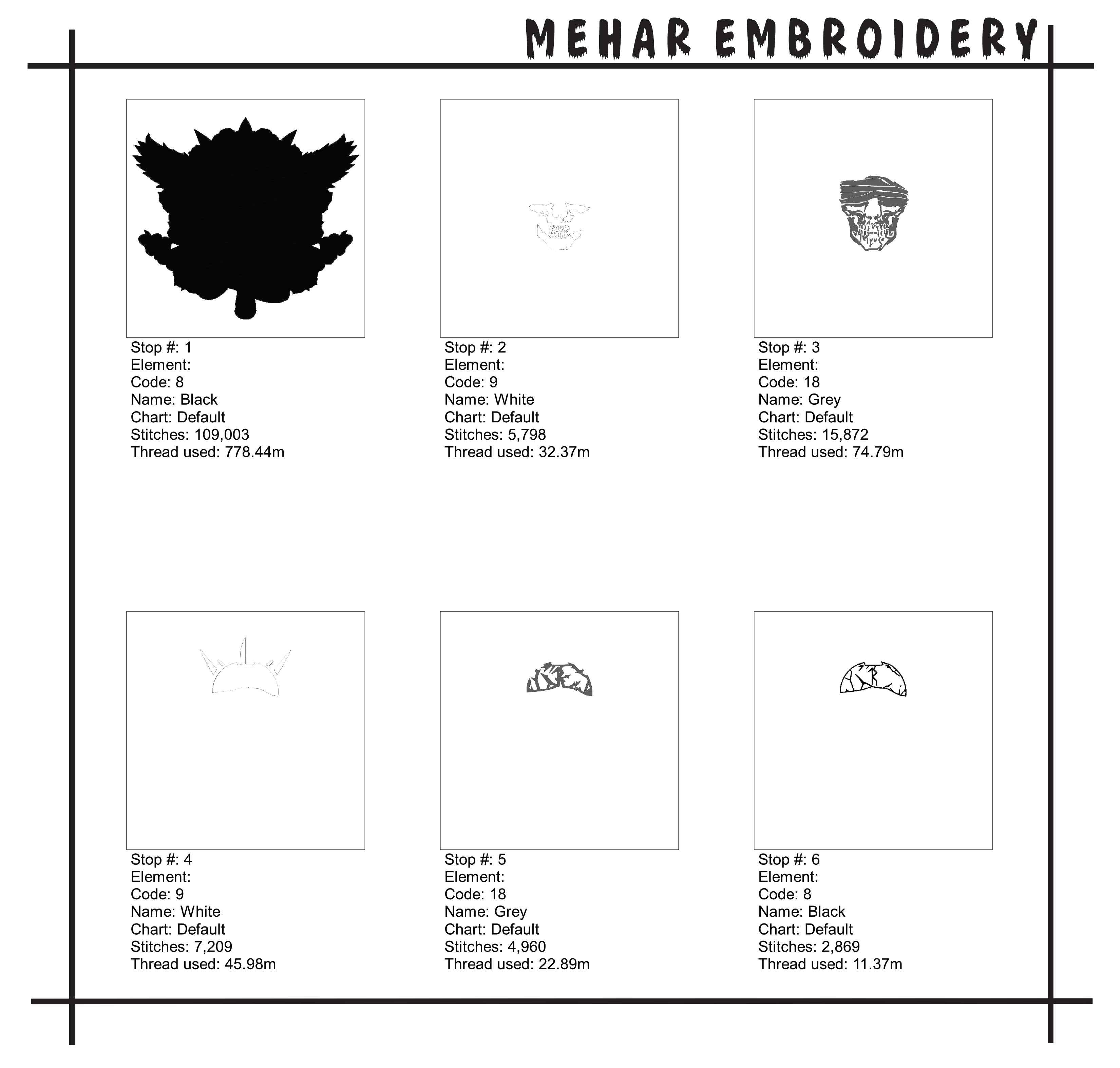 Sic Parvis Magna Skull Embroidery Design, Gothic Winged Skull Digital File