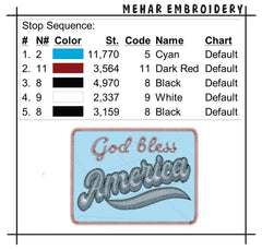 God Bless America Embroidery Design, Patriotic USA Patch, 4th of July Digital File